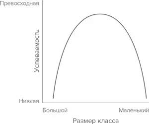 Директора средней школы ШепогВэлли зовут Тереза Дебрито За пять лет - фото 7