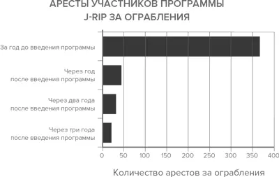 Именно такую ошибку допустил генерал Фриленд в ЛоуэрФоллсе Он не посмотрел на - фото 18