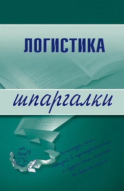 Лариса Мишина Логистика обложка книги