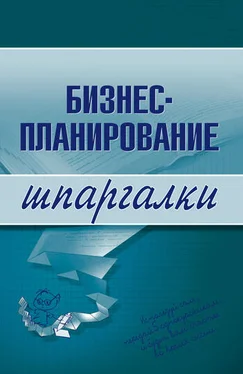 Ольга Бекетова Бизнес-планирование обложка книги