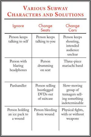 HOW TO GET INTO THE GOSSIP COLUMNS WITHOUT KILLING SOMEBODY BECOME FAMOUS - фото 42