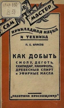 П. Власов Как добыть смолу, деготь, скипидар, канифоль, древесный спирт и эфирные масла обложка книги