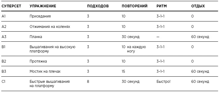 Растяжка Первая неделя вторая тренировка Разминка подробное описание - фото 7
