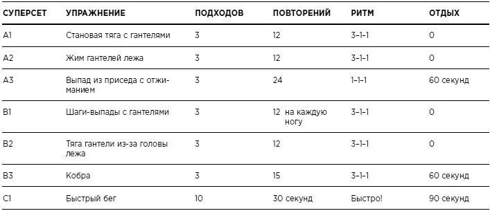 Растяжка Вторая неделя шестая тренировка Разминка подробное описание - фото 11