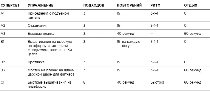 Растяжка Третья неделя восьмая тренировка Разминка подробное описание - фото 13