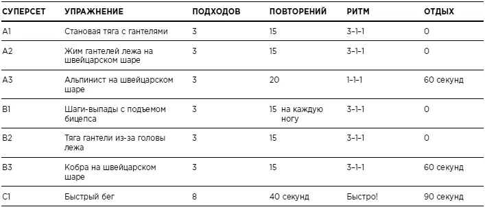 Растяжка Третья неделя девятая тренировка Разминка подробное описание - фото 14
