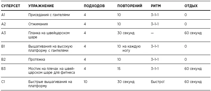 Растяжка Четвертая неделя одиннадцатая тренировка Разминка подробное - фото 16