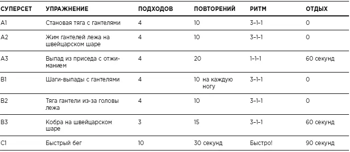 Растяжка Четвертая неделя двенадцатая тренировка Разминка подробное - фото 17