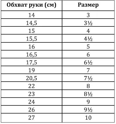 58 Комбинации клавиш которые помогут существенно облегчить работу на - фото 36
