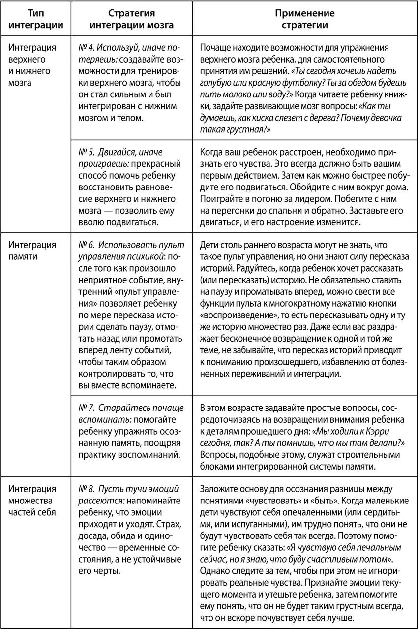Дошкольники 36 лет - фото 33