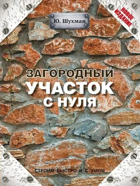 Юрий Шухман Загородный участок с нуля обложка книги