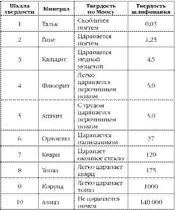 Ээ ну вы всегда это говорите пока класс чтонибудь переписывает Вадюша - фото 5