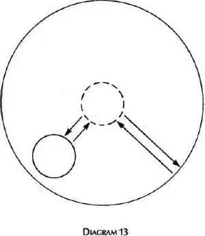 The Immanent Self feeling somewhat Problematical and therefore staking - фото 13