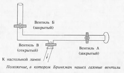 Вот вам и объяснение пальчиков на вентиле А Он ходит туго и Моттрам когда - фото 2