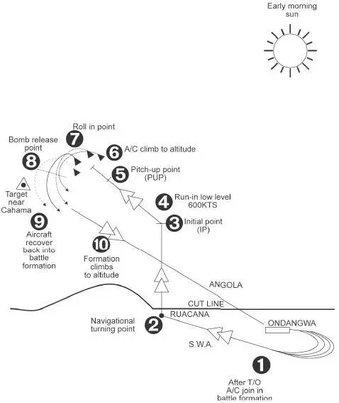 A STRIKE OUT OF THE SUN On 16 May eight Mirage AZs and four CZs destroyed - фото 69