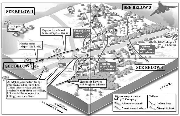 Operation Snakebite - фото 65