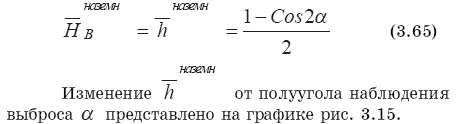 Как следует из этого графика при α 20 0ошибка в определении высоты выброса - фото 170