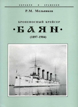 Рафаил Мельников Броненосный крейсер Баян(1897-1904)