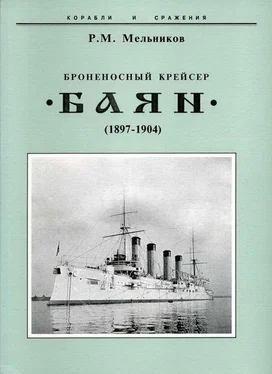 Рафаил Мельников Броненосный крейсер Баян(1897-1904) обложка книги