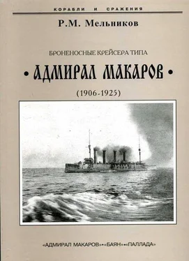 Рафаил Мельников Броненосные крейсера типа “Адмирал Макаров”. 1906-1925 гг. обложка книги