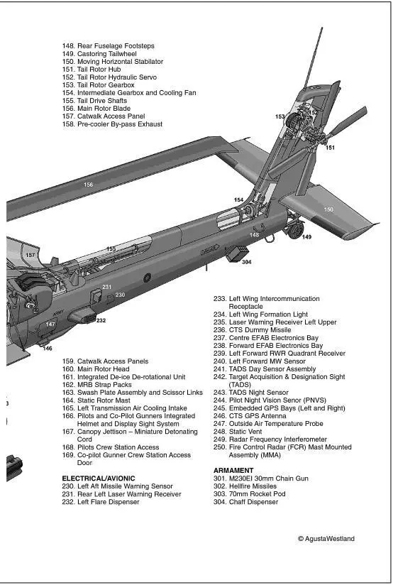 Authors Note The following is an account of operations involving 656 - фото 7