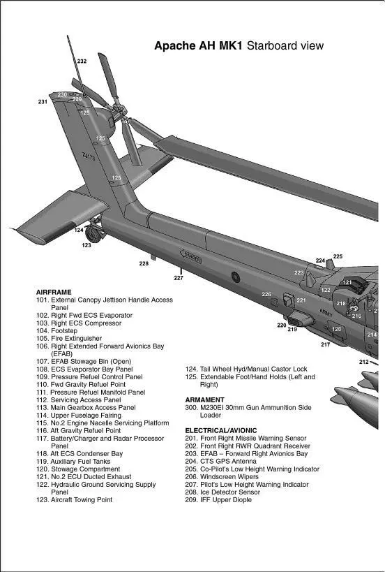 Authors Note The following is an account of operations involving 656 - фото 8