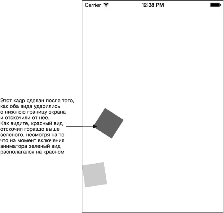 Рис 24Один вид эластичнее другого См также Раздел 20 Глава3 - фото 84