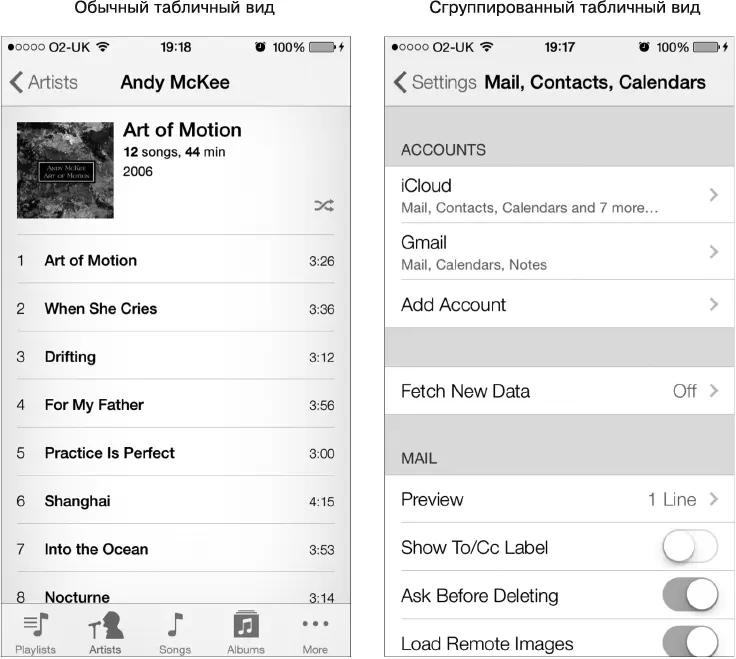 Рис 41Табличные виды различных типов Мы заполняем табличный вид информацией - фото 95