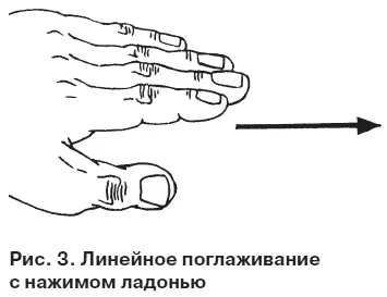 Зоны массирования Поясничная область верхняя часть спины и конечности - фото 4