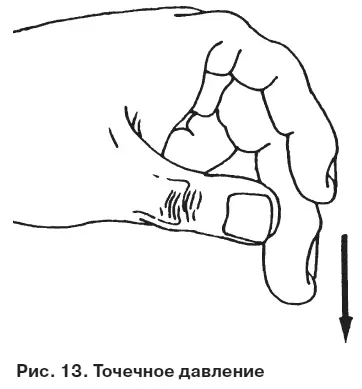 Зоны массирования Болезненные участки в суставах или точки по всему телу - фото 14