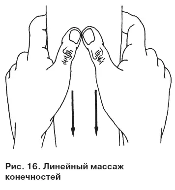 Зоны массирования Конечности Линейный массаж пальцев рук и ног Держите - фото 17