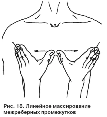 Зоны массирования Межреберные промежутки Терапевтическое действие - фото 19