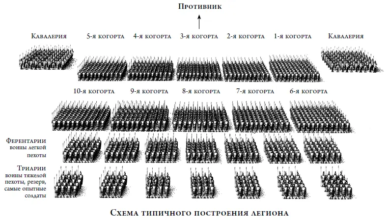 Примечания 1   Проконсул государственная должность в Древнем Риме Каждый - фото 2