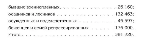 12 августа 1941 года Президиум Верховного Совета СССР издал указ об амнистии - фото 5