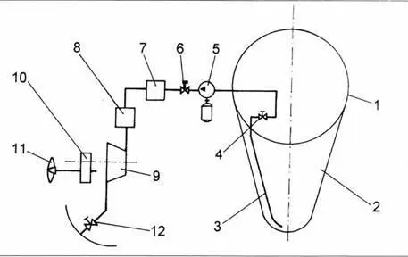 Схема холодного контура турбины Вальтера на корабле VS80 Прототип немецкой - фото 63
