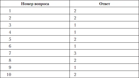 Натуралистическое направление Логическое направление - фото 11