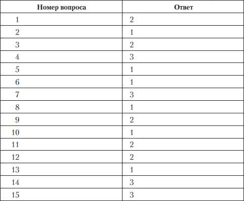 Логическое направление Психологическое направление - фото 13