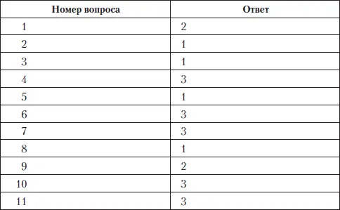 Фердинанд Де Соссюр Социологическое направление - фото 22
