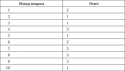 Современное языкознание - фото 40