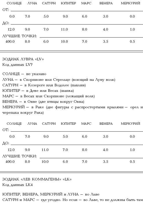 Литература Семитомник Хронология первый канон Научное издание ХРОН1 - фото 207