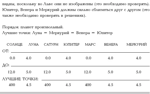 Литература Семитомник Хронология первый канон Научное издание ХРОН1 - фото 208