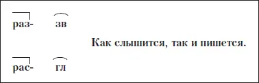 Повторите правило по формуле Задание 1 Образец рассужденияраздумывать - фото 25