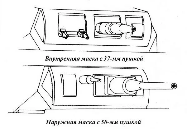 Варианты масок у танков с разными пушками В июне 1940 года появились первые - фото 11