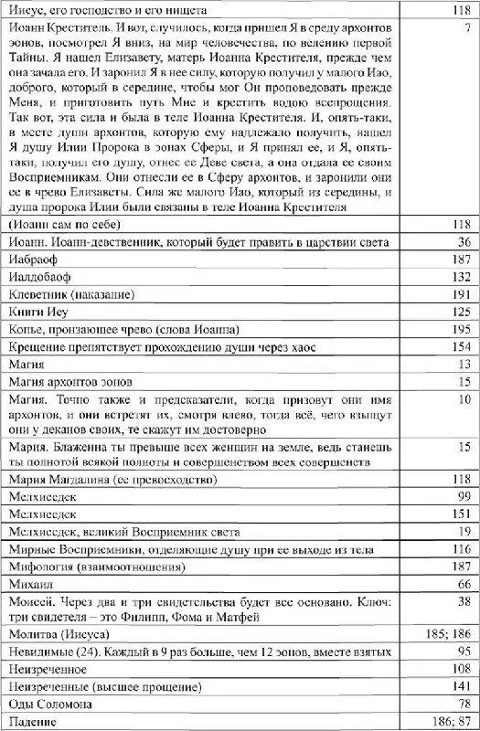 VII Заключение Связи с оккультизмом Три степени психического развития Ра - фото 9