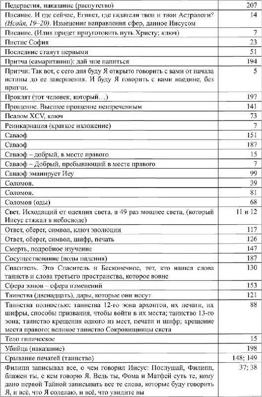 VII Заключение Связи с оккультизмом Три степени психического развития - фото 10