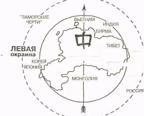 СЕВЕР Рис 1 Картина мира покитайски реконструкция автора Как можно - фото 1