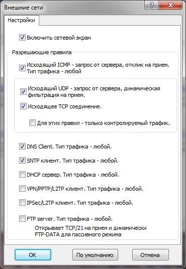 Рис П217Включение сетевого экрана П26 Просмотр статистики Для - фото 216
