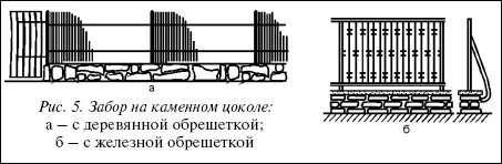 Рис 5 Забор на каменном цоколе а с деревянной обрешеткой б с железной - фото 11