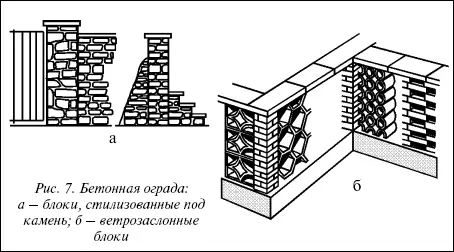 Рис 7 Бетонная ограда а блоки стилизованные под камень б - фото 13