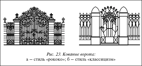 Рис 23 Кованые ворота а стиль рококо б стиль классицизм В крупных - фото 40